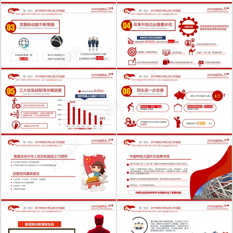 聚焦学习2020全国两会政府工作党建党政ppt模板党支部团支部