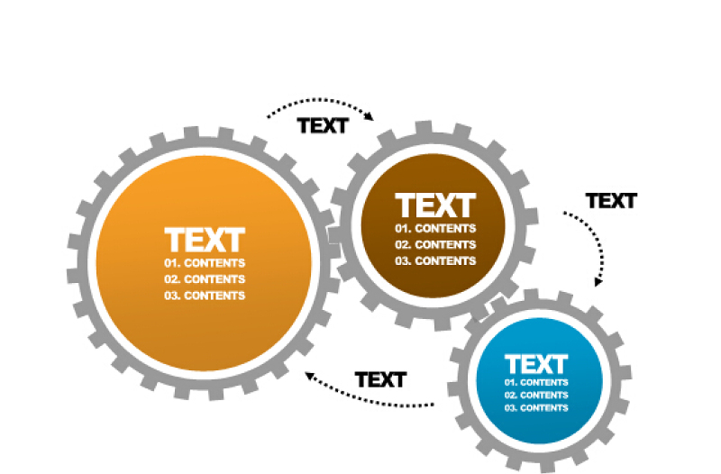扁平化齿轮联动PPT图表模板