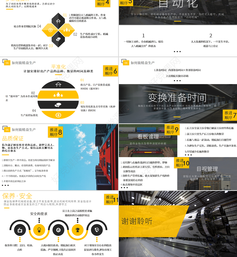 2020精益生产知识培训PPT