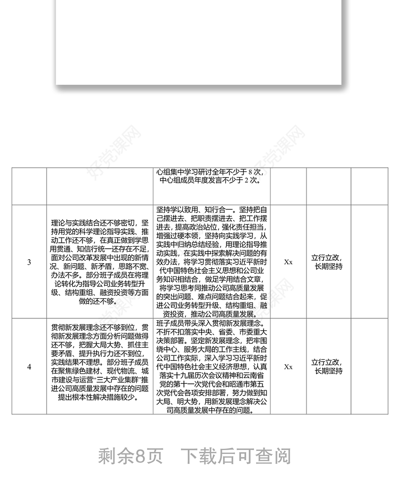 党委领导班子2021年专题民主生活会问题整改清单