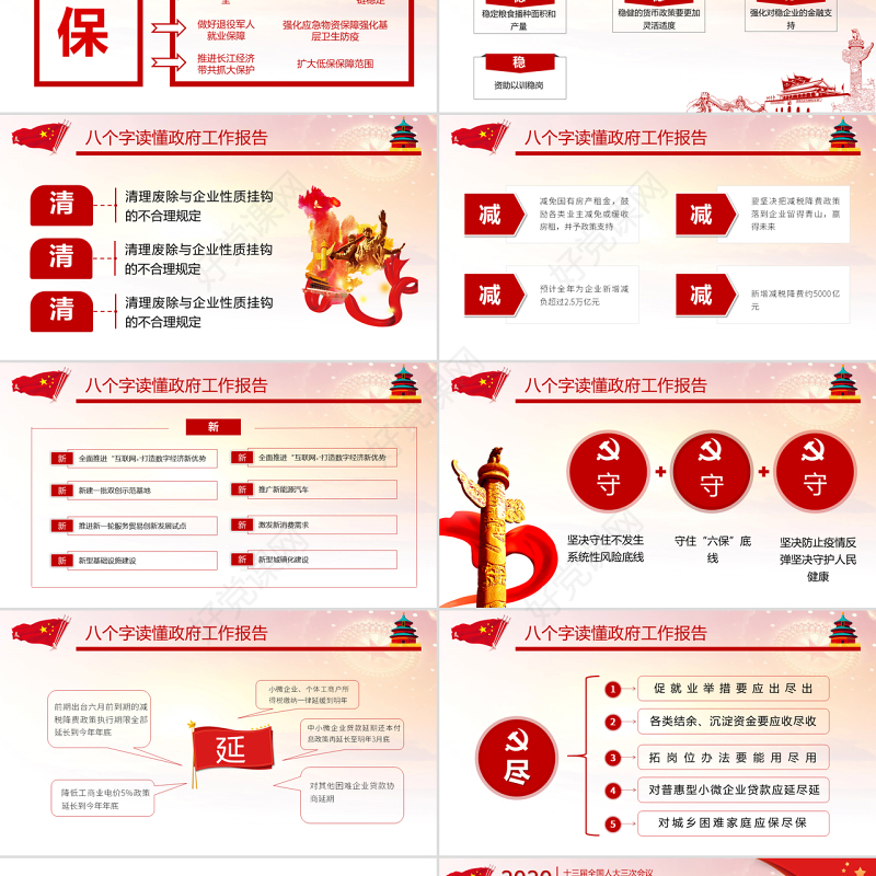 八个字解读两会政府工作报告