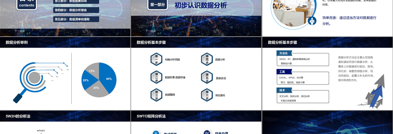 蓝色科技风数据分析师培训财务分析报告数据图表培训PPT模板