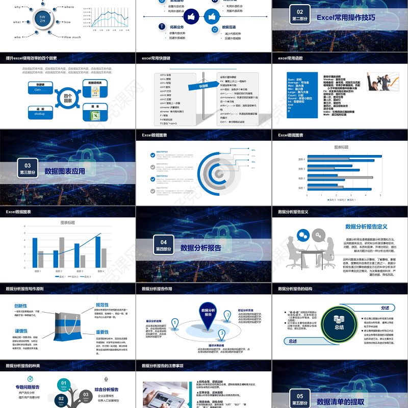 蓝色科技风数据分析师培训财务分析报告数据图表培训PPT模板