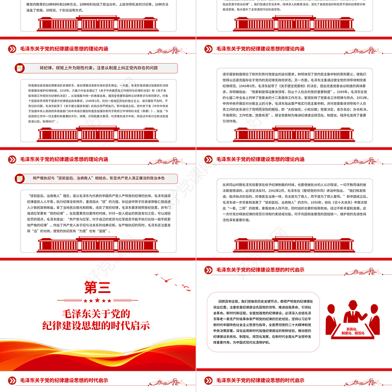 党纪学习教育PPT毛泽东关于党的纪律建设思想的理论内涵及时代价值党课