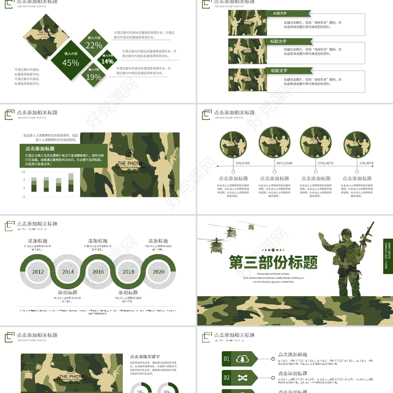 原创迷彩军绿色军人部队主题教育演习PPT模板