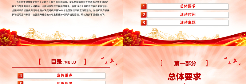 关于开展2024年全国知识产权宣传周活动的通知PPT课件下载