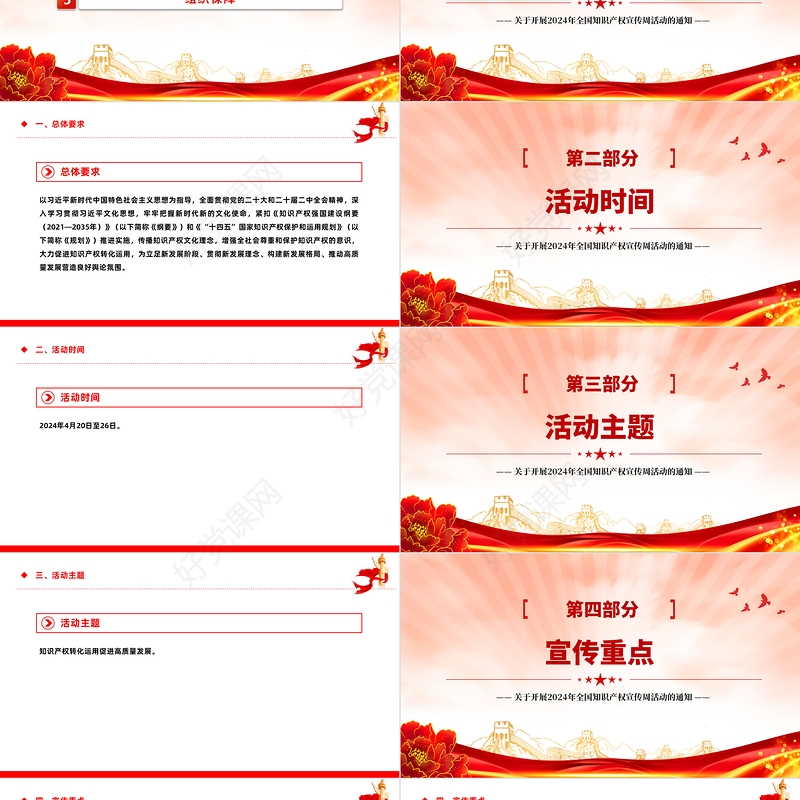 关于开展2024年全国知识产权宣传周活动的通知PPT课件下载