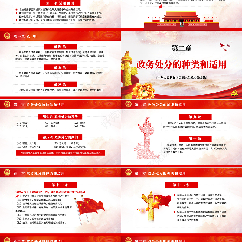 学习解读中华人民共和国公职人员政务处分法ppt