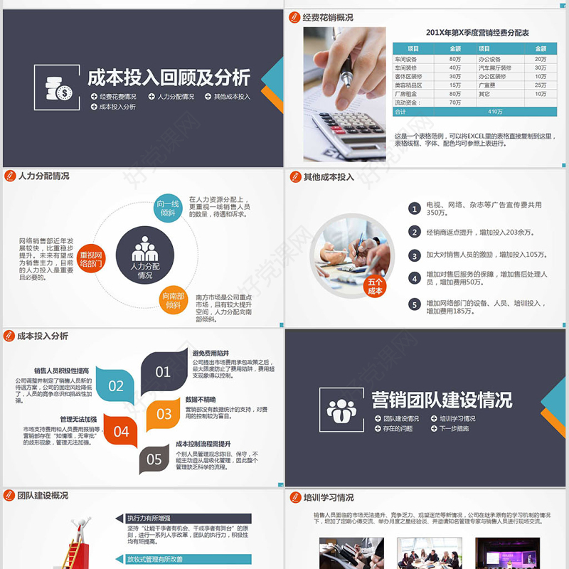 营销工作报告业务销售代表市场部总结汇报PPT