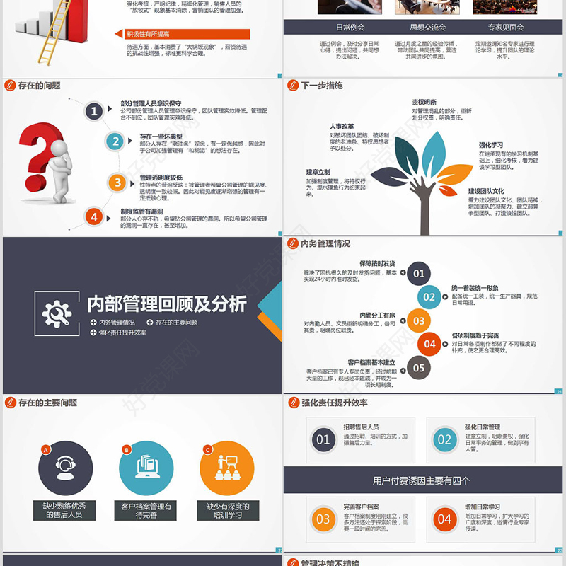 营销工作报告业务销售代表市场部总结汇报PPT