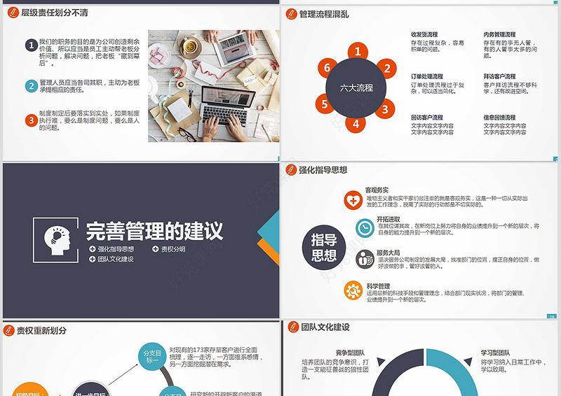 营销工作报告业务销售代表市场部总结汇报PPT