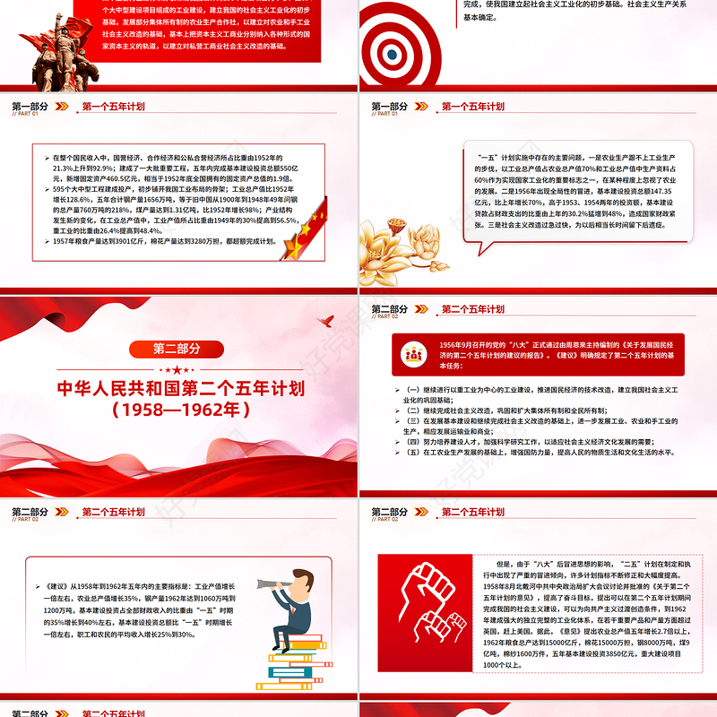 党政风前十四个五年计划内容回顾PPT课件