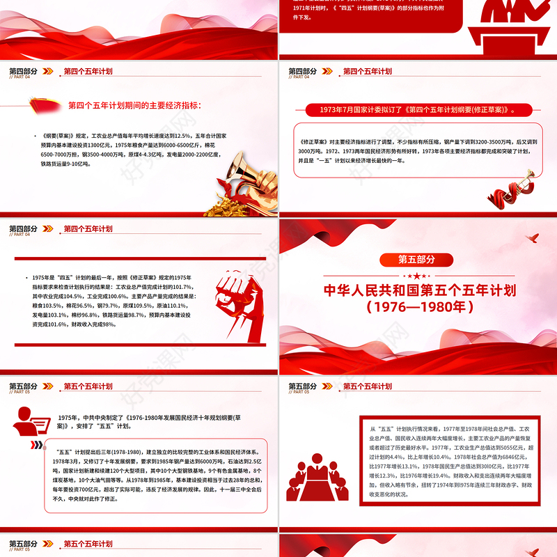 党政风前十四个五年计划内容回顾PPT课件