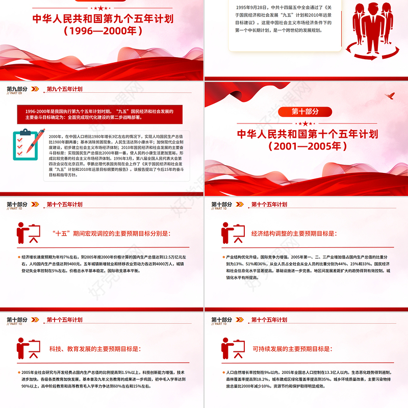 党政风前十四个五年计划内容回顾PPT课件