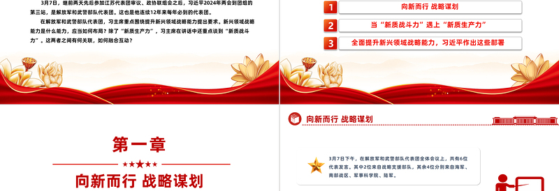 2024两会提升新兴领域战略能力PPT红色简洁总书记重要讲话专题党课