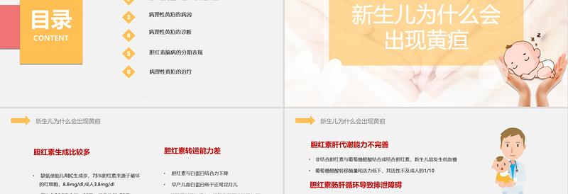 2022新生儿黄疸护理PPT创意简约医学行业通用PPT