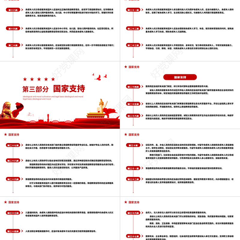 中华人民共和国家庭教育促进法PPT红色党政风重视家庭教育法律宣讲课件