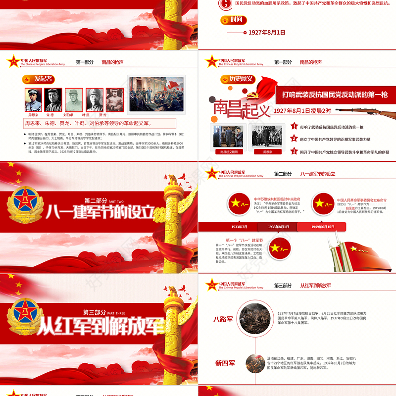 2020年纪念八一建军节国防教育八一知识解放军部队知识PPT模板