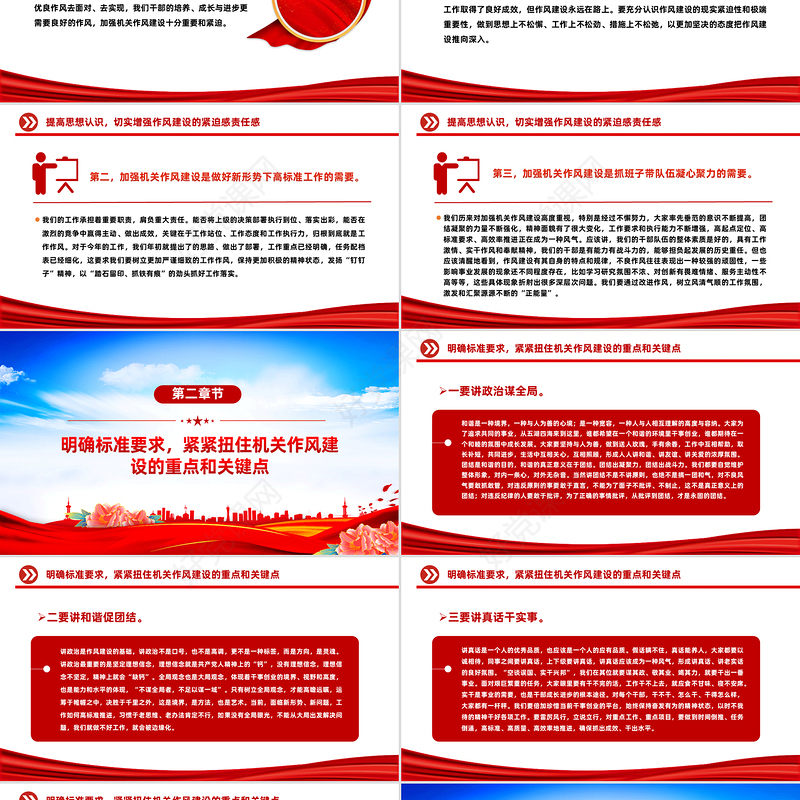 2025加强作风建设PPT党政风廉政教育专题党课