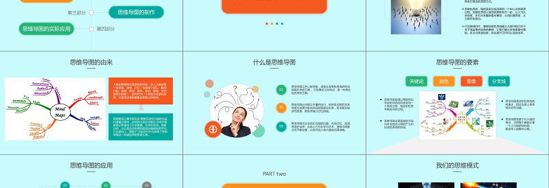 2019思维导图PPT模板