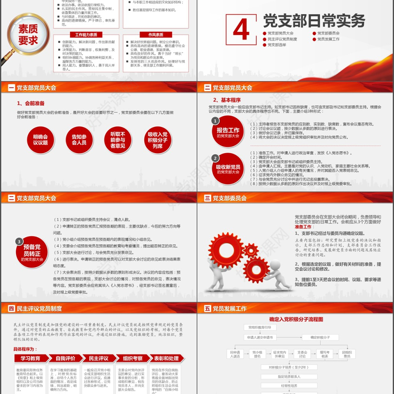 大气党支部党务知识培训课程ppt模板