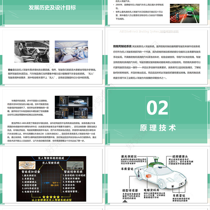 2022无人驾驶汽车PPT科技风无人驾驶汽车现状与未来课件模板