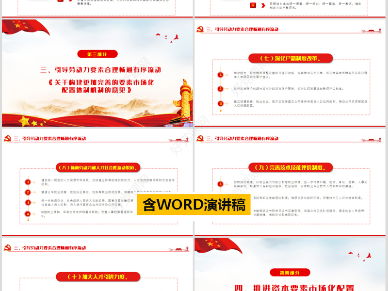 原创学习解读中共中央国务院关于构建更加完善的要素市场化配置体制机制的意见ppt