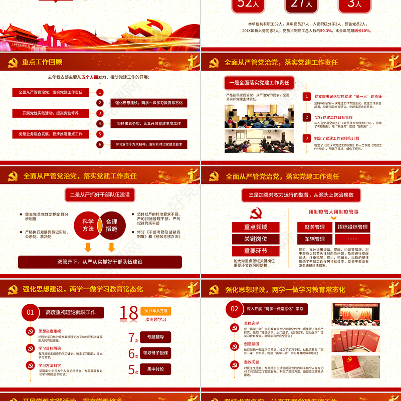 2021党员干部年终总结PPT党建工作总结汇报模板