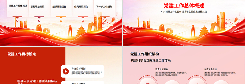 2025质监局党建工作总结汇报PPT模板下载