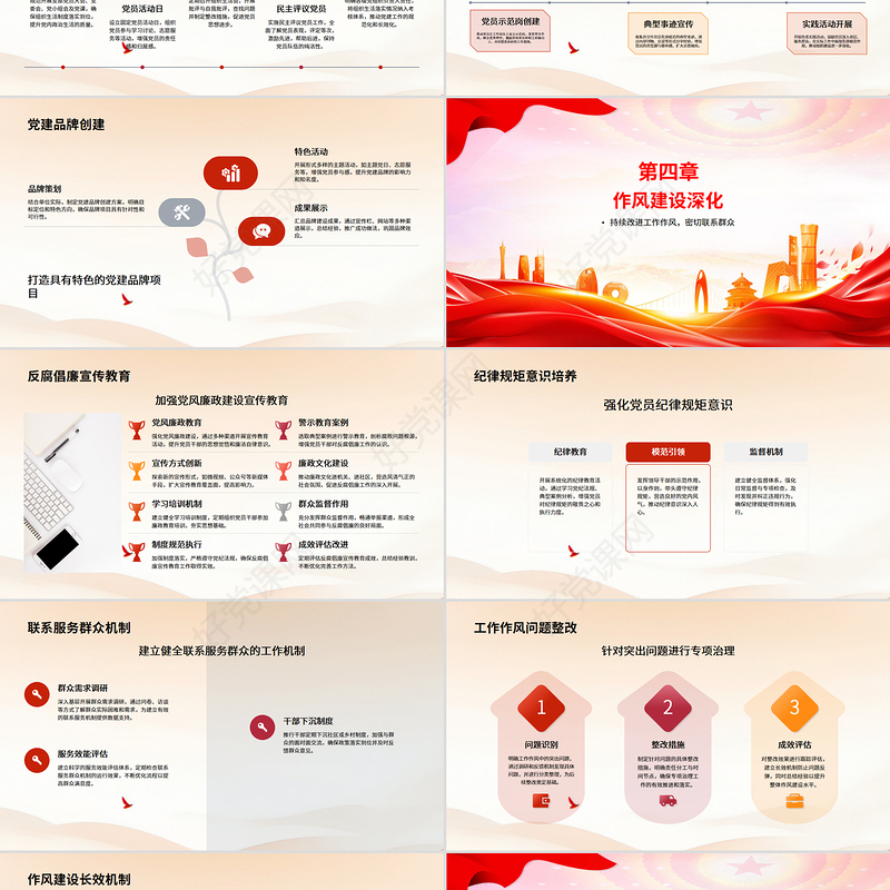 2025质监局党建工作总结汇报PPT模板下载