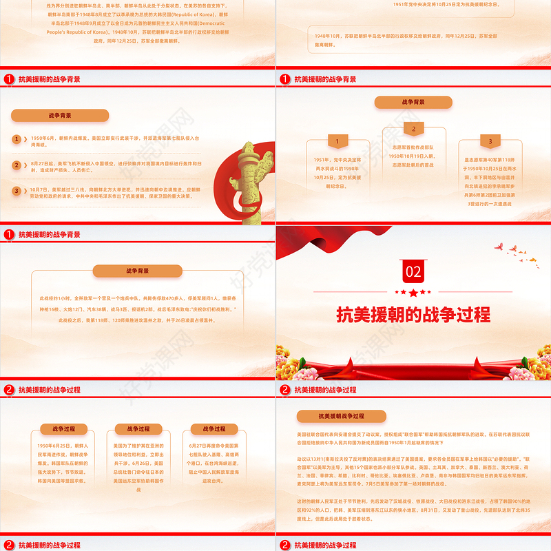 2022抗美援朝纪念日PPT红色大气风抗美援朝纪念日72周年专题党课党建课件模板