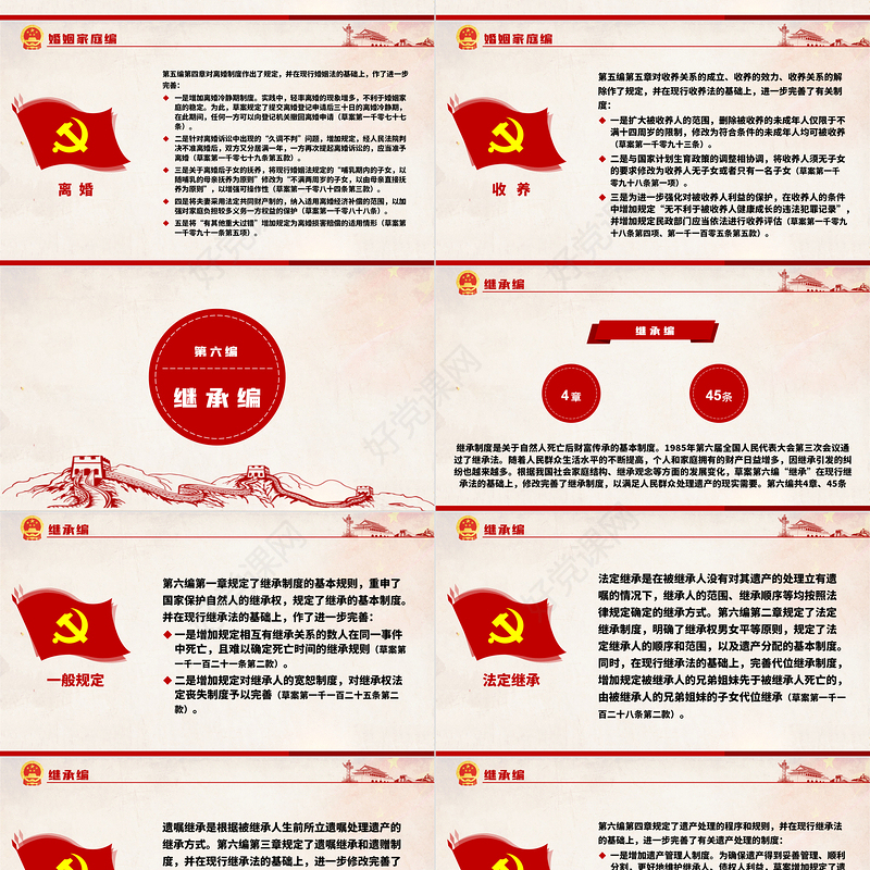 中华人民共和国民法典草案解读党课PPT