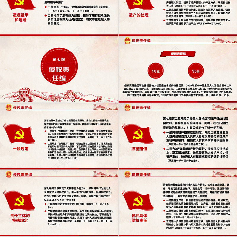 中华人民共和国民法典草案解读党课PPT