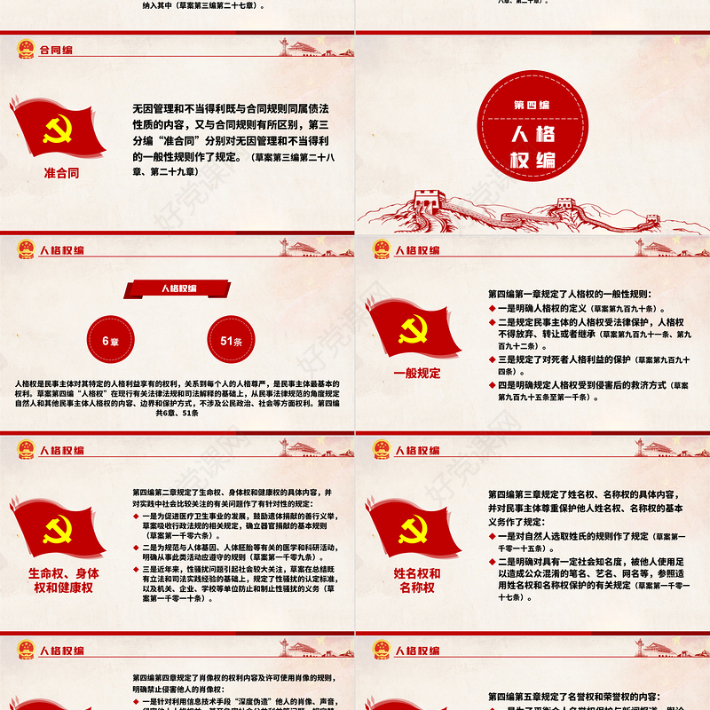 中华人民共和国民法典草案解读党课PPT