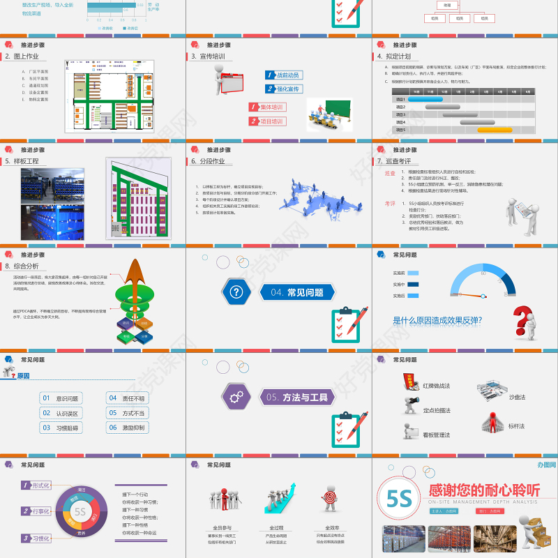 框架完整下载即用多色企业仓储5S现场管理深度解析PPT模板
