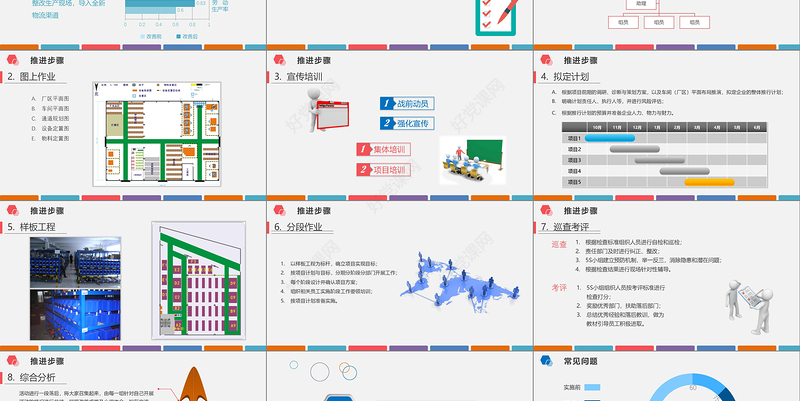 框架完整下载即用多色企业仓储5S现场管理深度解析PPT模板