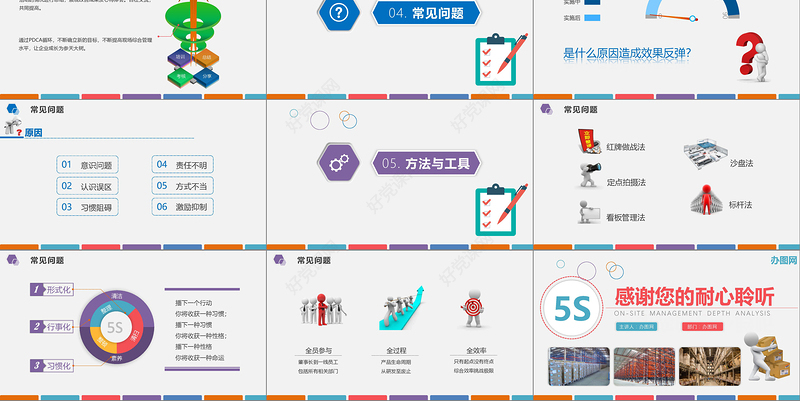 框架完整下载即用多色企业仓储5S现场管理深度解析PPT模板