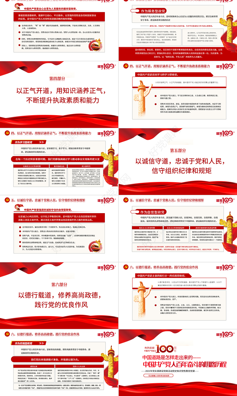 2021中国道路是怎样走出来的-中国共产党人百年奋斗的心路历程PPT建党100周年党员教育培训专题党课课件