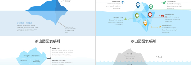 原创冰山图图表系列-版权可商用