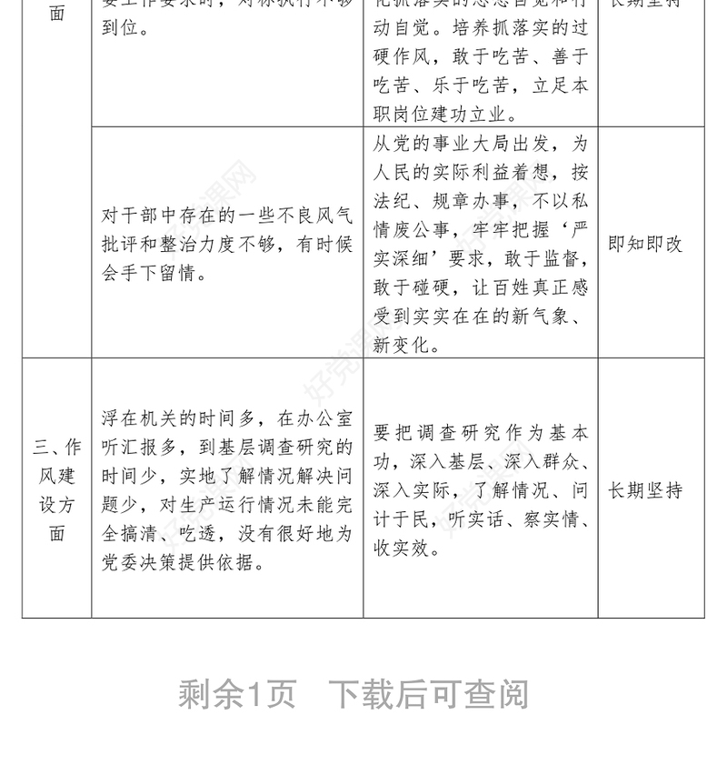 主题教育检视问题清单及整改台账公文材料