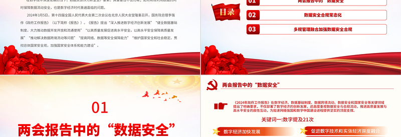 党政风2024全国两会政府工作报告中热议关键词PPT