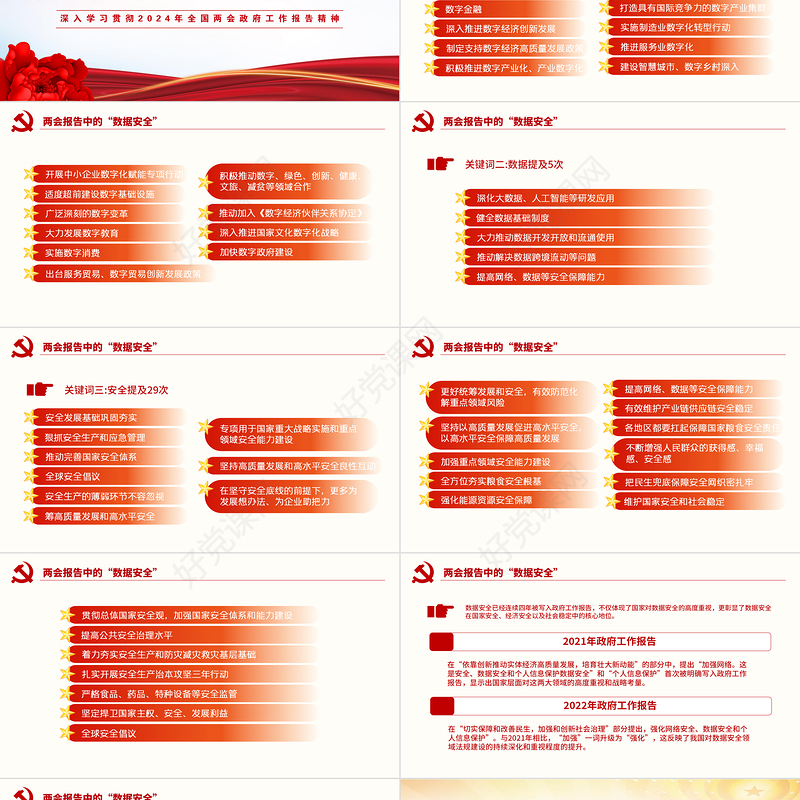 党政风2024全国两会政府工作报告中热议关键词PPT