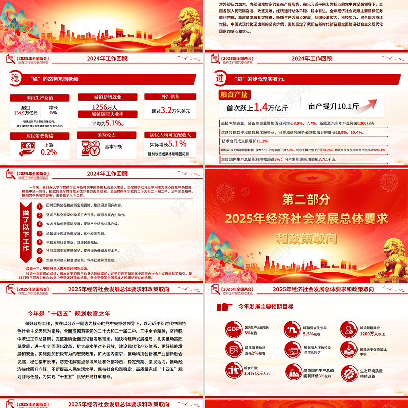 大气精美2025政府工作报告PPT学习全国两会精神党课下载