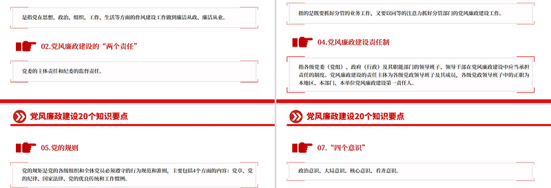 2025党风廉政建设20个知识要点PPT课件