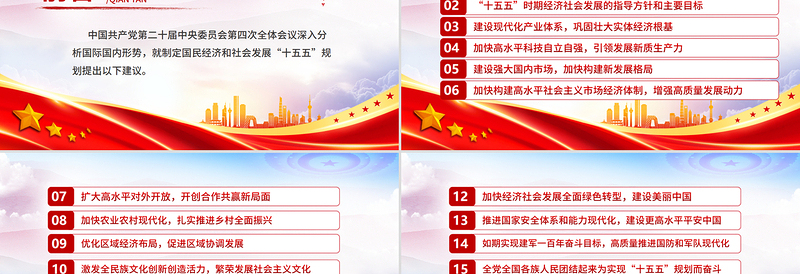 《中共中央关于制定国民经济和社会发展第十五个五年规划的建议》全文PPT党课
