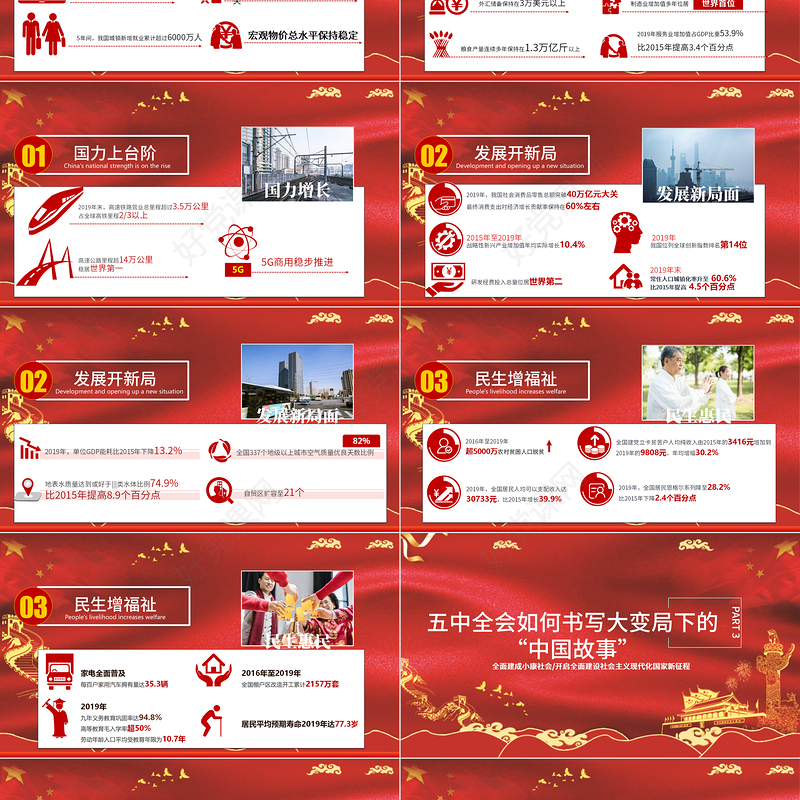 2020中国红聚焦十九届五中全会精神解读PPT模板