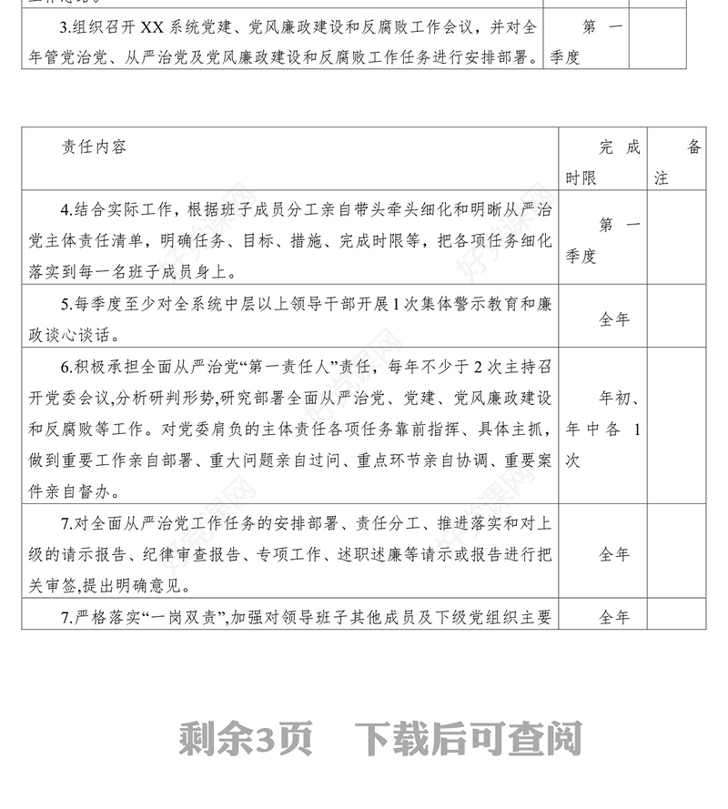 2021局党委落实全面从严治党主体责任清单（局党委主要负责人）