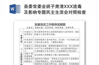 县委常委会班子肃清XXX流毒及影响专题民主生活会对照检查材料