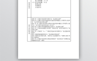 先进基层党组织推荐和审批表