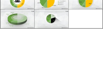 银灰低面背景黄绿清新饼图图表PPT模板